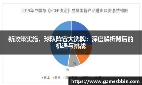 新政策实施，球队阵容大洗牌：深度解析背后的机遇与挑战